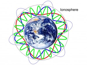 606326main_SchumannResonance_full